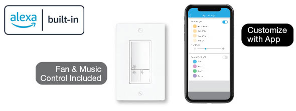Control and App